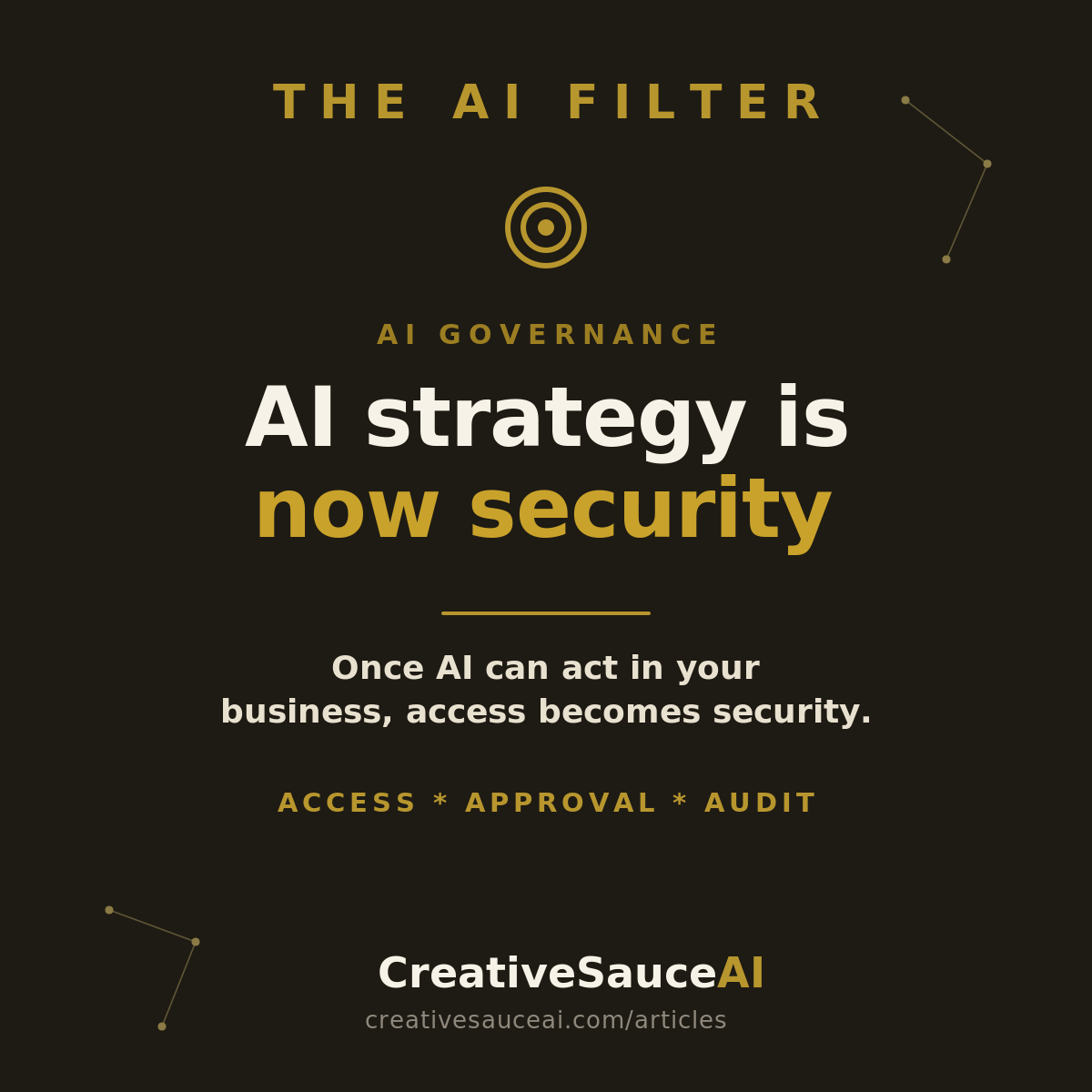 Your AI strategy and your cybersecurity strategy are becoming the same thing.