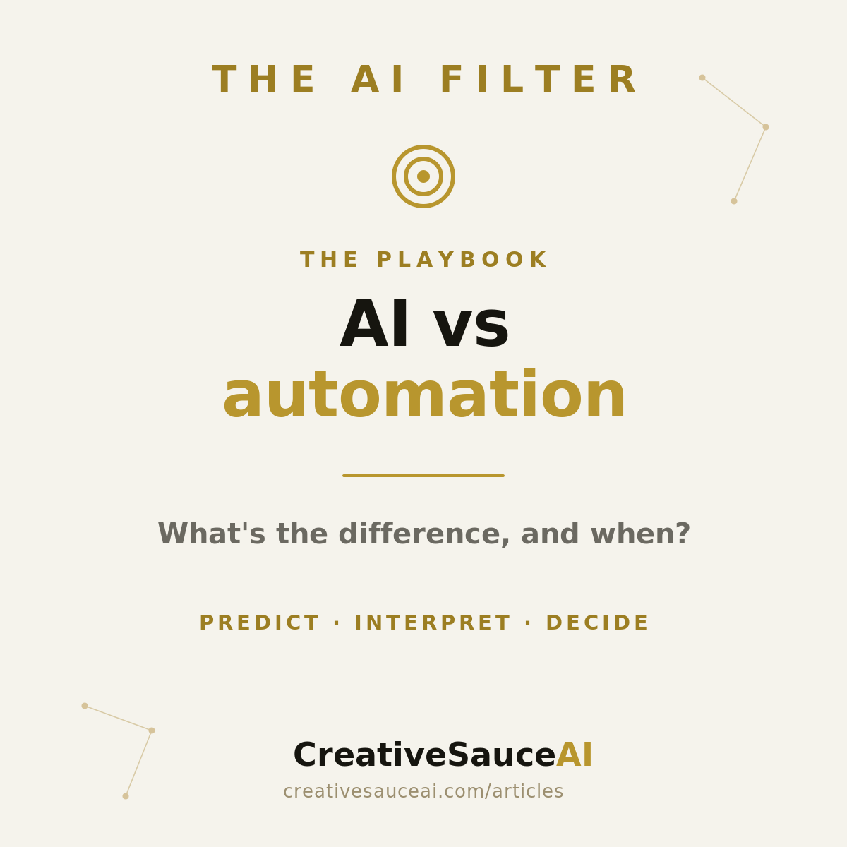 AI vs automation: what's the difference, and when do you need each?