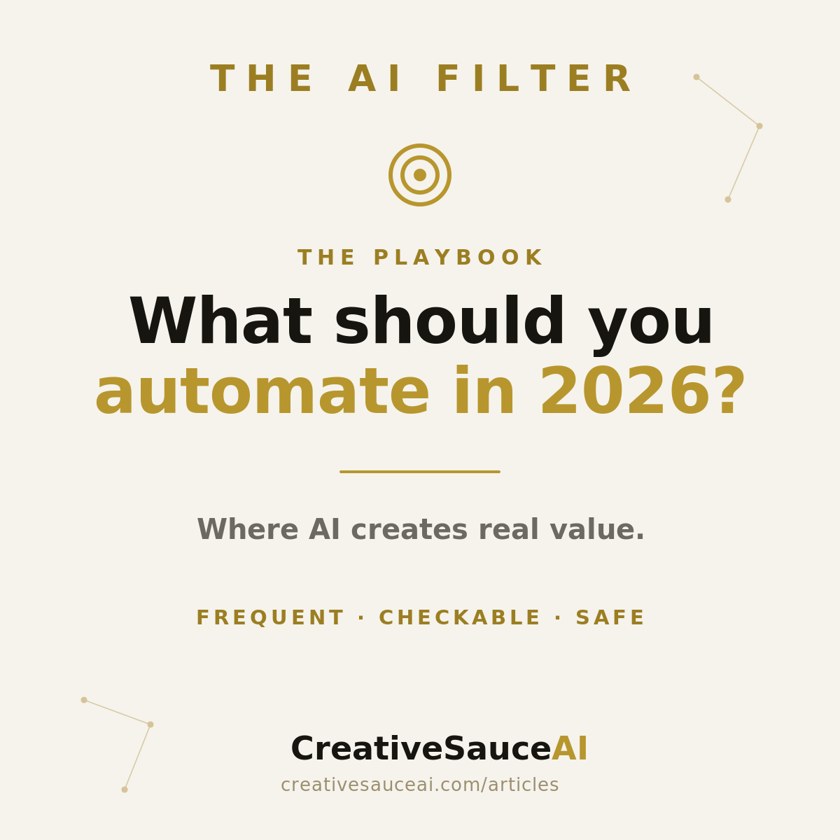 What should businesses actually automate with AI in 2026?
