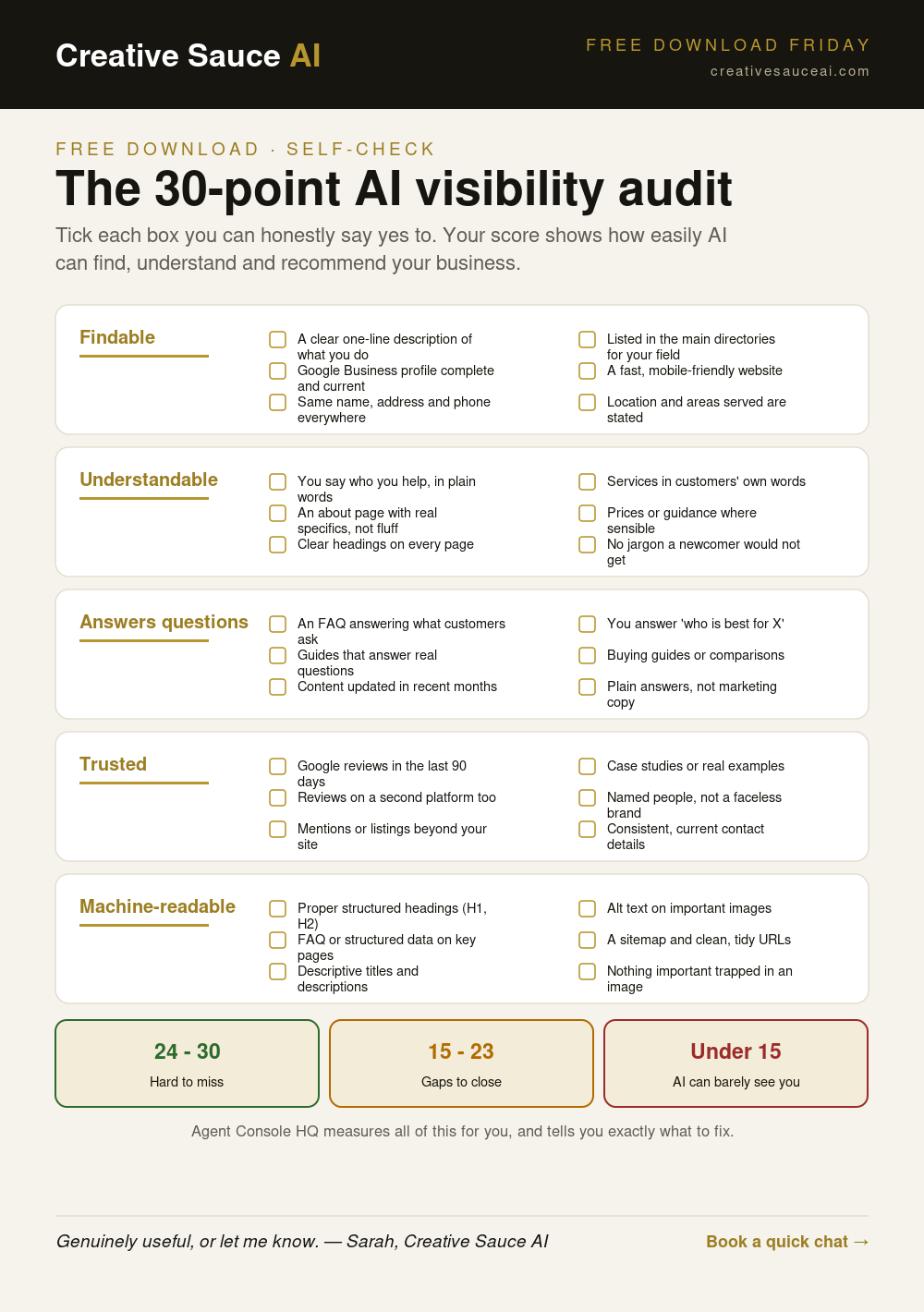 The 30-point AI visibility audit