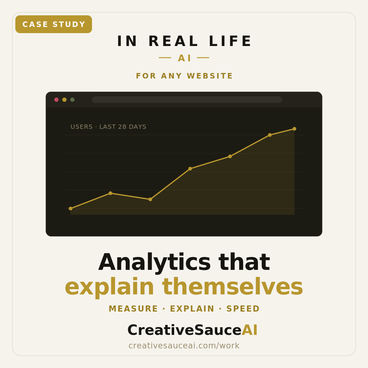Analytics and Performance, GA4 that reports itself